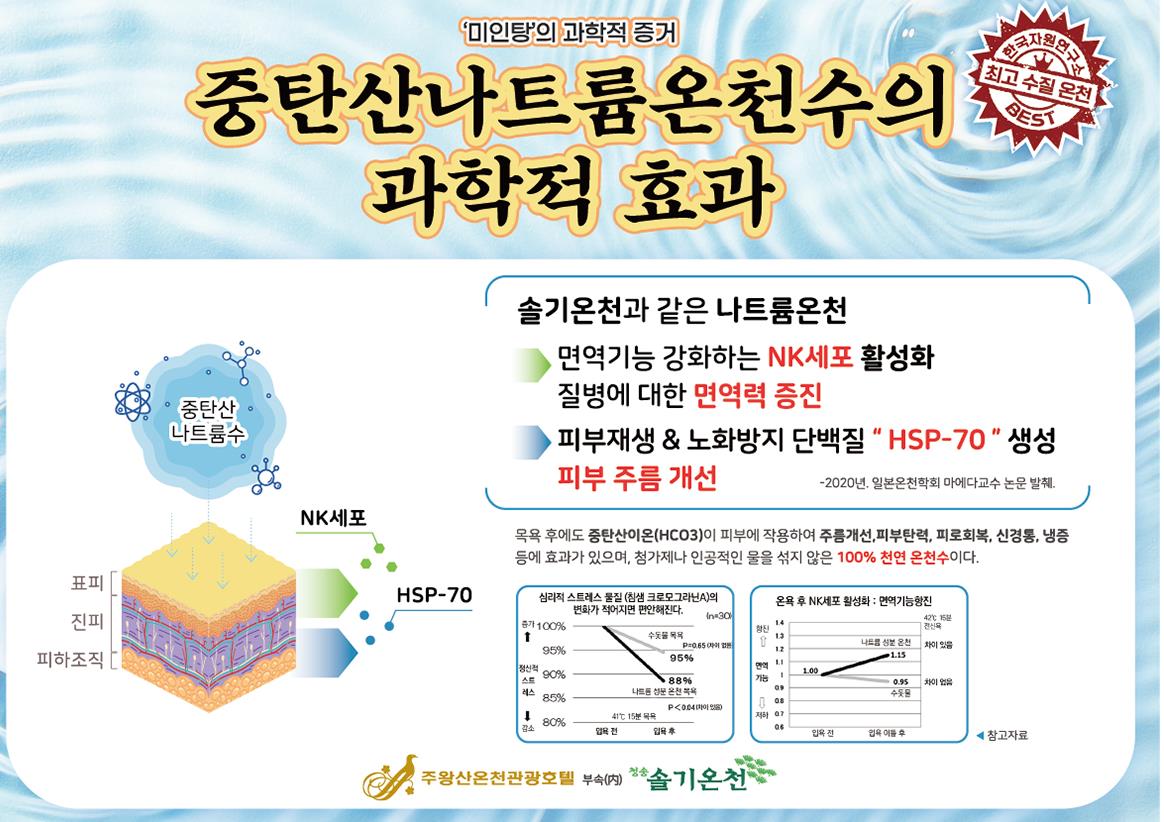 주왕산 온천 관광 호텔 이미지 5