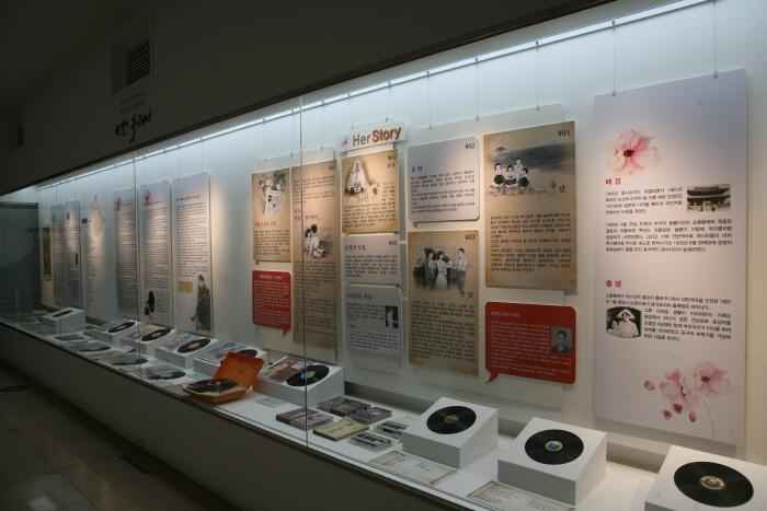 한국대중음악박물관 (경주) 이미지 4