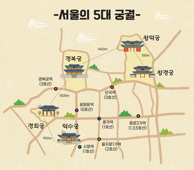 황제의 궁궐, 덕수궁 이미지 5